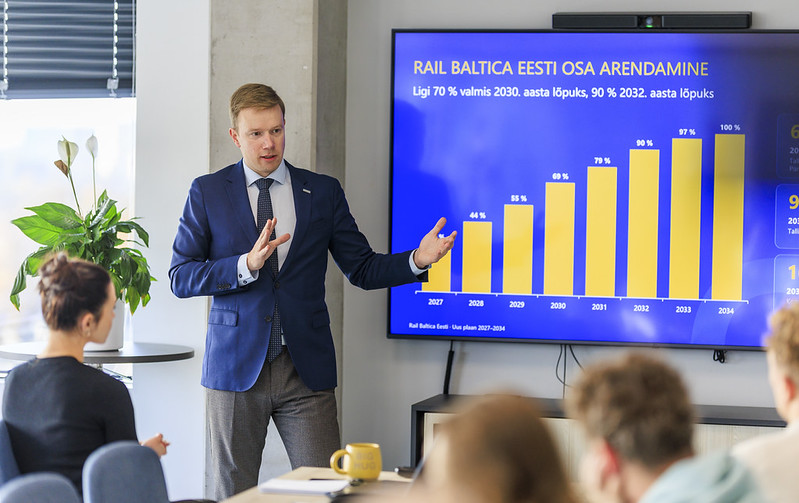 PressiteadeRail Baltic Estonia Eesti Euroopa raudteevõrguga ühendava Rail Baltica esimene lõik Tallinnast Pärnusse on kavas võtta kasutusele 2032. aastal, kaks 